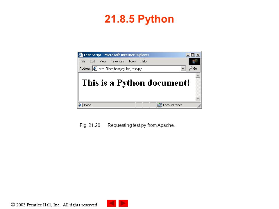  2003 Prentice Hall, Inc. All rights reserved Python Fig.