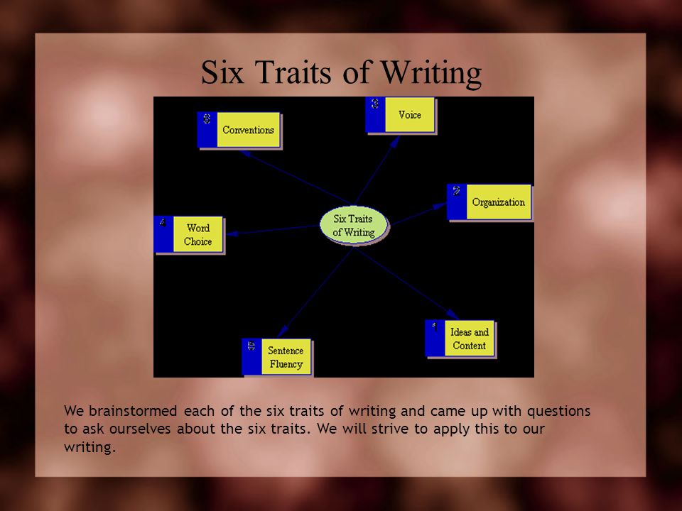 Six Traits of Writing We brainstormed each of the six traits of writing and came up with questions to ask ourselves about the six traits.