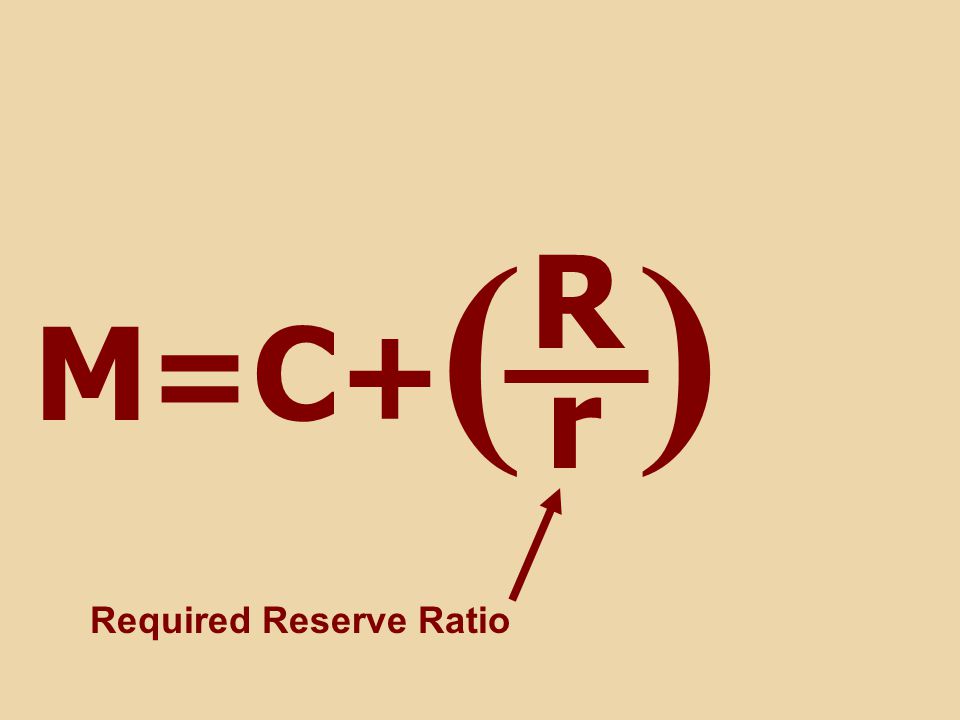 ( ) M=C+ R r Required Reserve Ratio