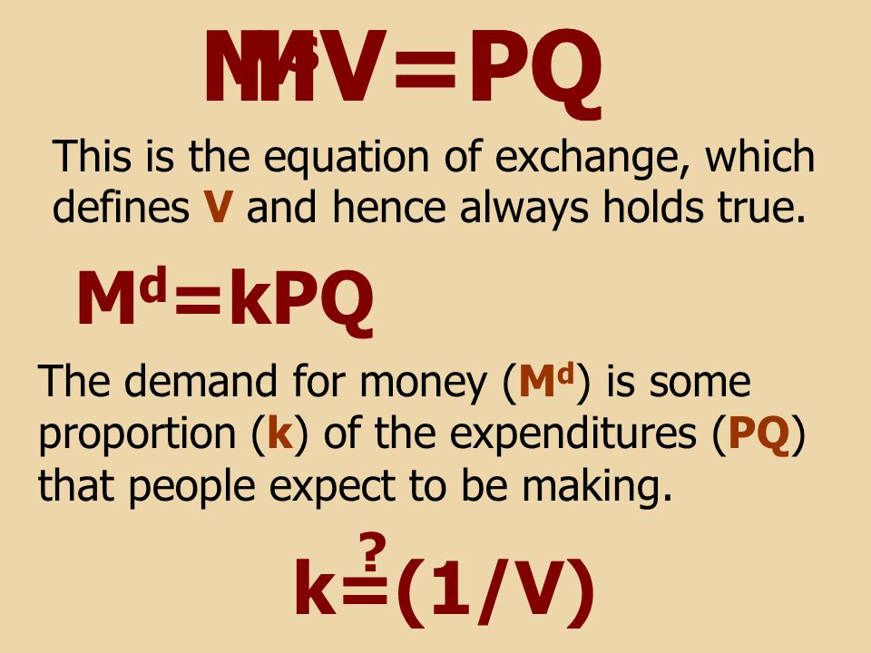 This is the equation of exchange, which defines V and hence always holds true.