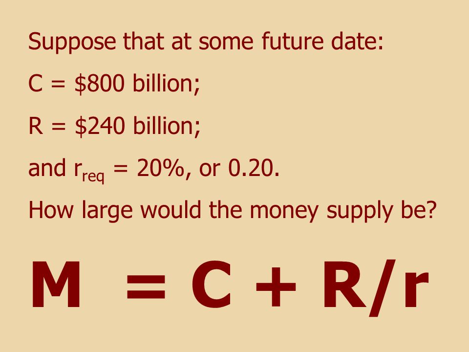Suppose that at some future date: C = $800 billion; R = $240 billion; and r req = 20%, or 0.20.