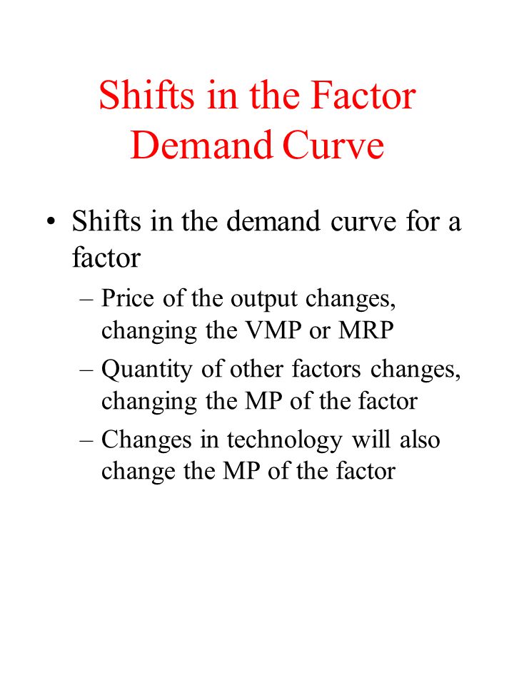Shifts in the Factor Demand Curve Shifts in the demand curve for a factor –Price of the output changes, changing the VMP or MRP –Quantity of other factors changes, changing the MP of the factor –Changes in technology will also change the MP of the factor