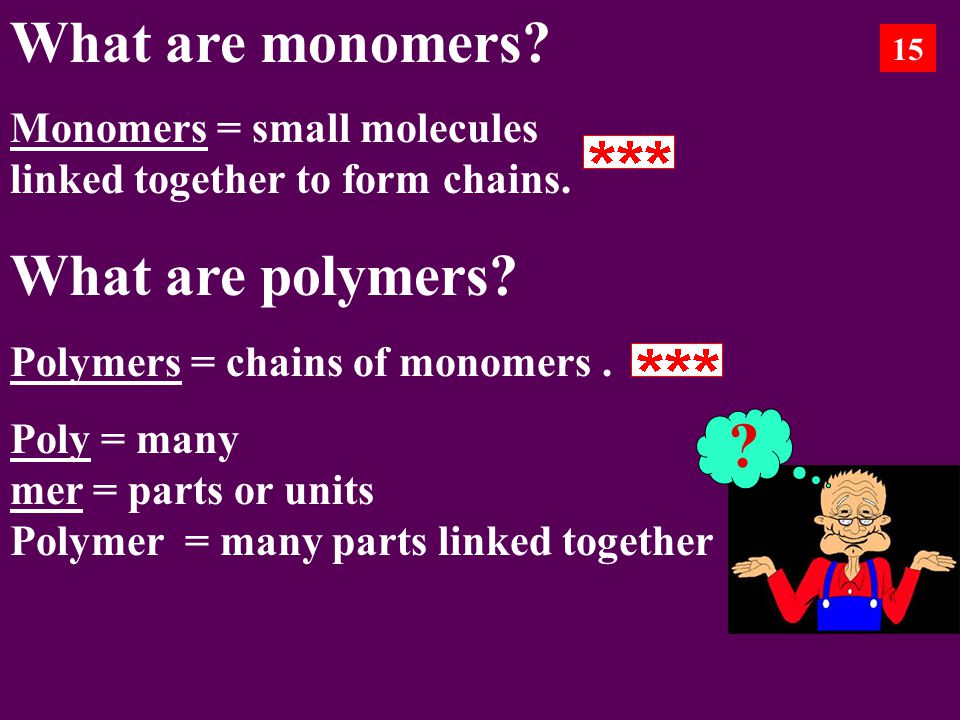 What are monomers. Monomers = small molecules linked together to form chains.