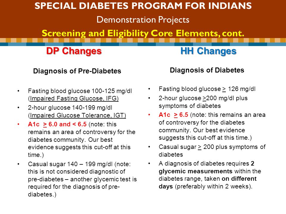 SDPI Competitive Grant Program DP Changes Diagnosis of Pre-Diabetes Fasting blood glucose mg/dl (Impaired Fasting Glucose, IFG) 2-hour glucose mg/dl (Impaired Glucose Tolerance, IGT) A1c > 6.0 and < 6.5 (note: this remains an area of controversy for the diabetes community.