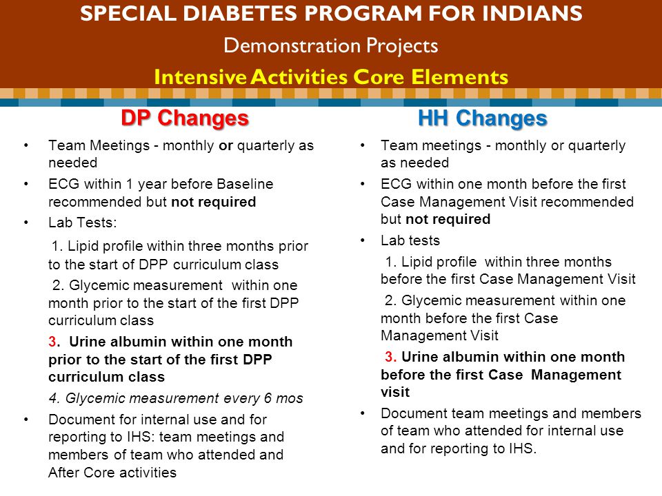 SDPI Competitive Grant Program DP Changes Team Meetings - monthly or quarterly as needed ECG within 1 year before Baseline recommended but not required Lab Tests: 1.