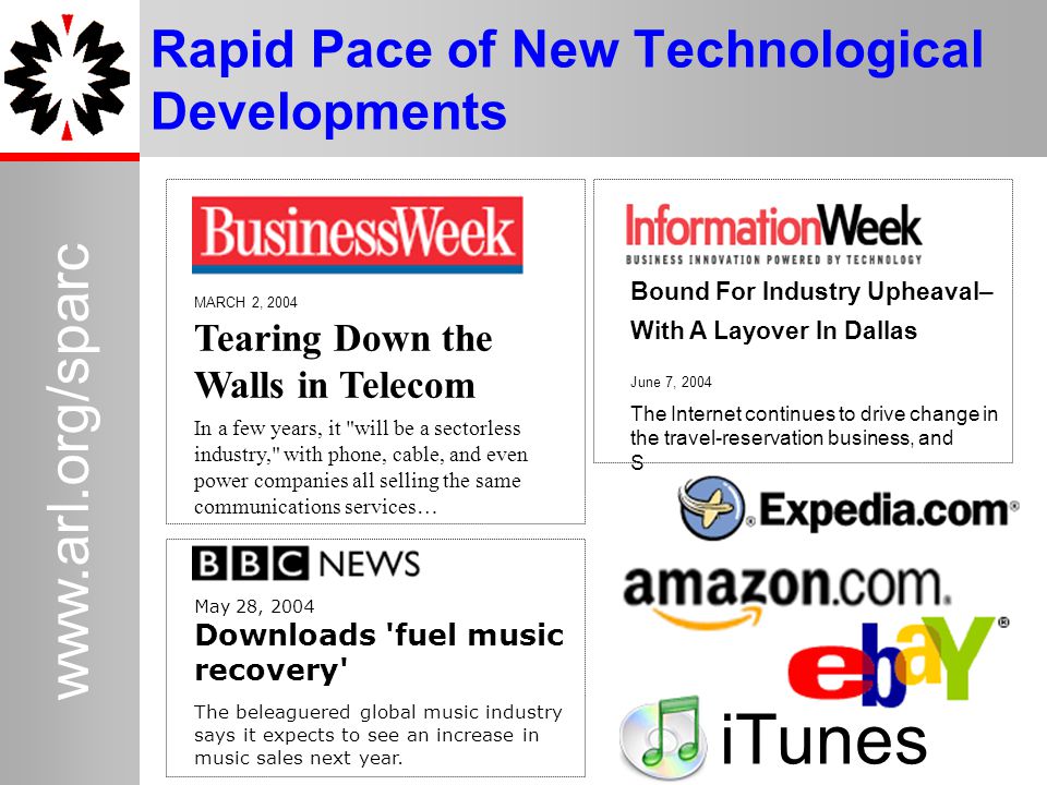 3   Rapid Pace of New Technological Developments MARCH 2, 2004 Tearing Down the Walls in Telecom In a few years, it will be a sectorless industry, with phone, cable, and even power companies all selling the same communications services… May 28, 2004 Downloads fuel music recovery The beleaguered global music industry says it expects to see an increase in music sales next year.