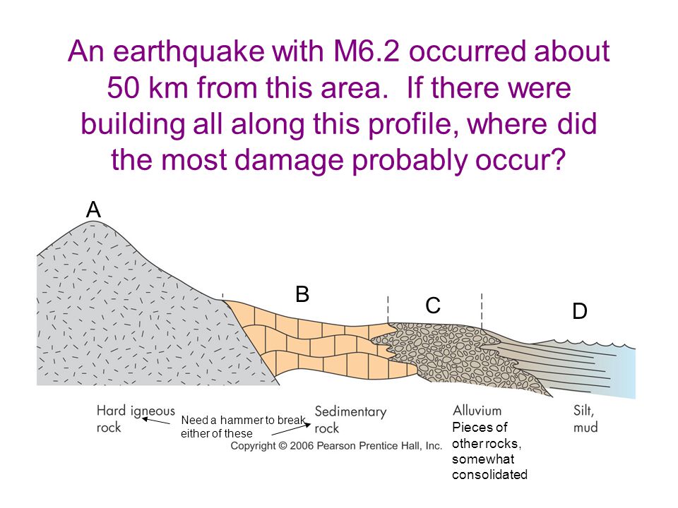 An earthquake with M6.2 occurred about 50 km from this area.