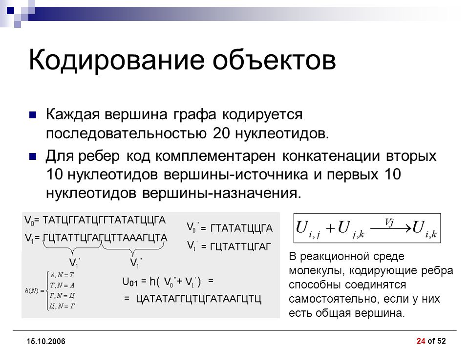 Система кодирования объектов. Объекты кодирования. Кодирование предметов. Кодирование объектов необходимо для …. Код объекта 11005. Какой объект закодирован?.