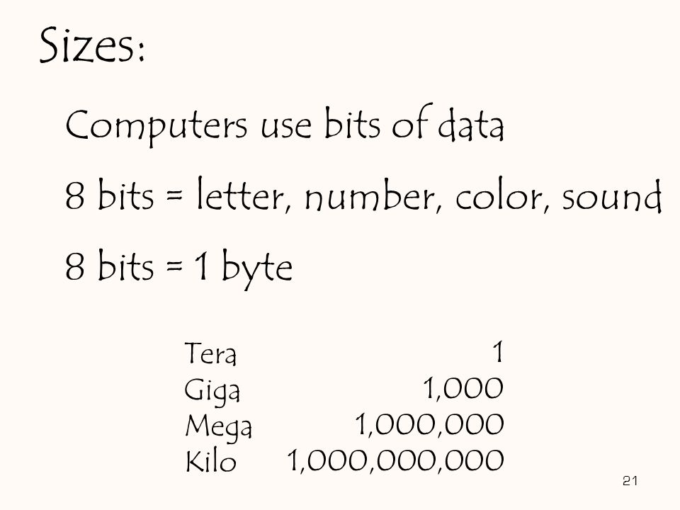 1 1,000 1,000,000 1,000,000,000 Computers use bits of data 8 bits = letter, number, color, sound 8 bits = 1 byte 21 Sizes: Tera Giga Mega Kilo