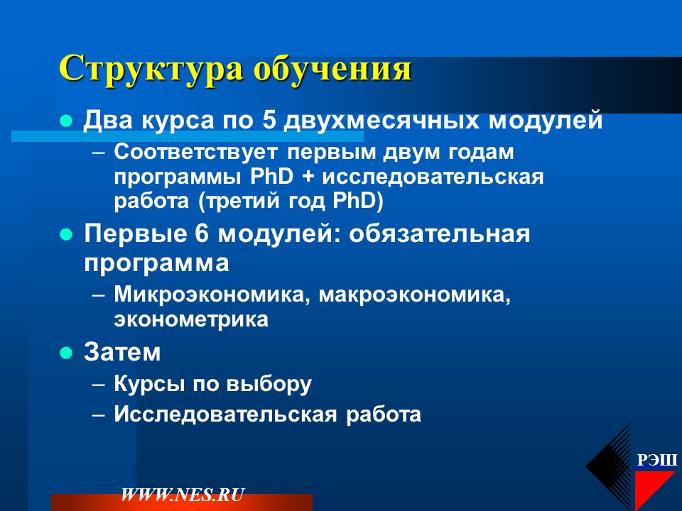 Структура обучения. Структура обучающей презентации. Структура обучающегося курса. Двойной курс.