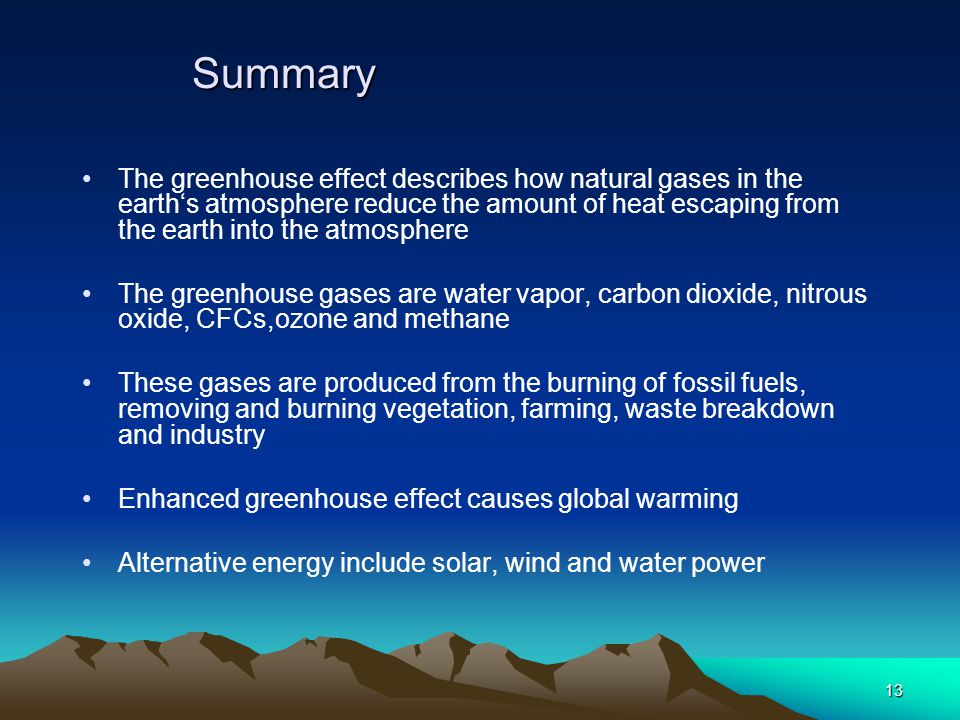 Overview of Greenhouse Gases