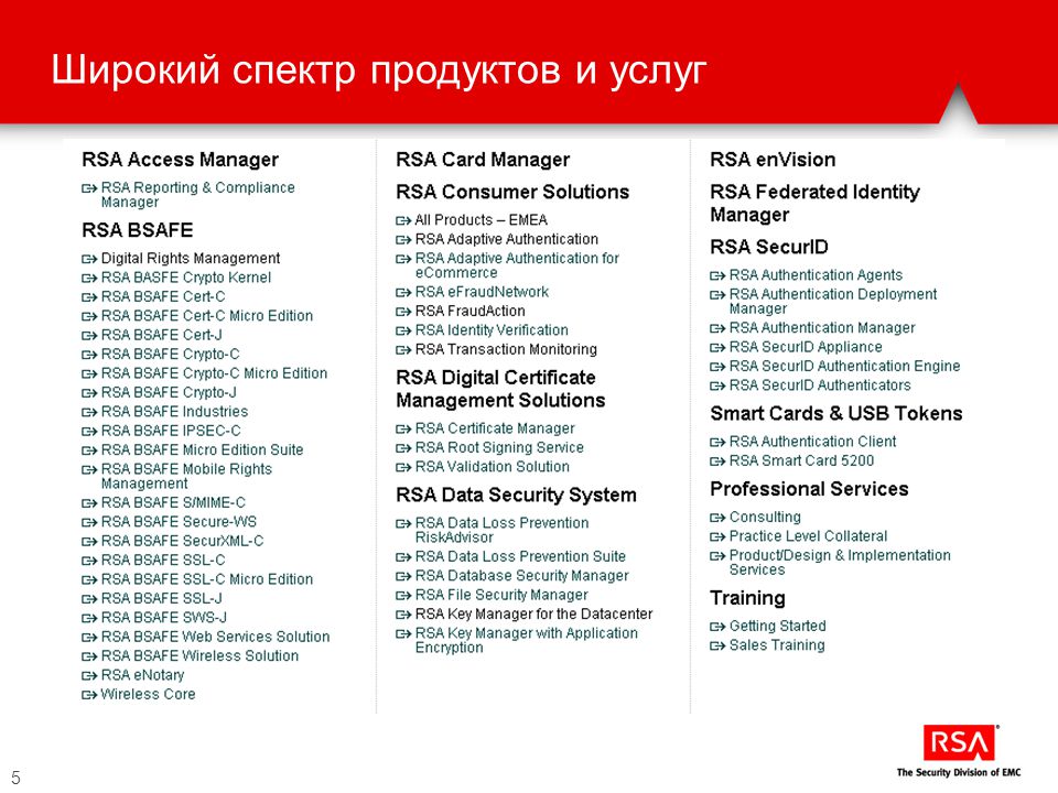 Широкий спектр продуктов. Продукты "RSA securid". RSA transaction monitoring. RSA data Security база. Mobile rights