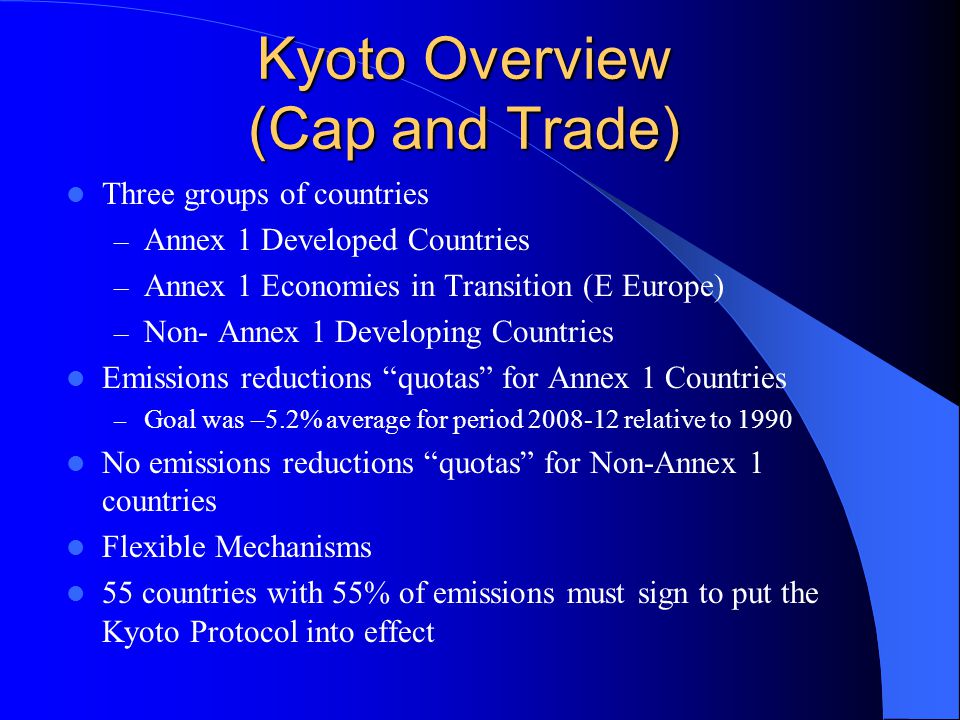 Kyoto Overview (Cap and Trade) Three groups of countries – Annex 1 Developed Countries – Annex 1 Economies in Transition (E Europe) – Non- Annex 1 Developing Countries Emissions reductions quotas for Annex 1 Countries – Goal was –5.2% average for period relative to 1990 No emissions reductions quotas for Non-Annex 1 countries Flexible Mechanisms 55 countries with 55% of emissions must sign to put the Kyoto Protocol into effect