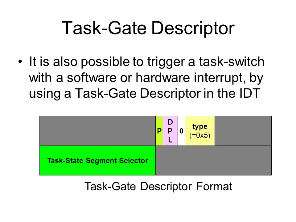Task-Gate Descriptor It is also possible to trigger a task-switch with a software or hardware interrupt, by using a Task-Gate Descriptor in the IDT Task-State Segment Selector DPLDPL P type (=0x5) 0 Task-Gate Descriptor Format