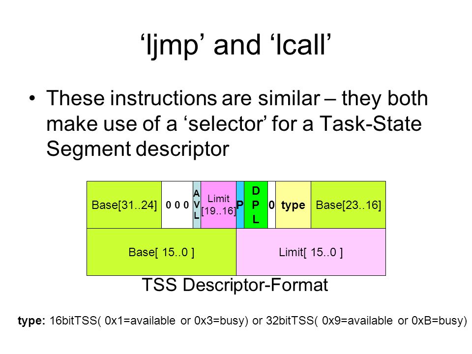 ‘ljmp’ and ‘lcall’ These instructions are similar – they both make use of a ‘selector’ for a Task-State Segment descriptor Base[ ]Limit[ ] Base[31..24] DPLDPL Base[23..16]type0P TSS Descriptor-Format type: 16bitTSS( 0x1=available or 0x3=busy) or 32bitTSS( 0x9=available or 0xB=busy) Limit [19..16] AVLAVL