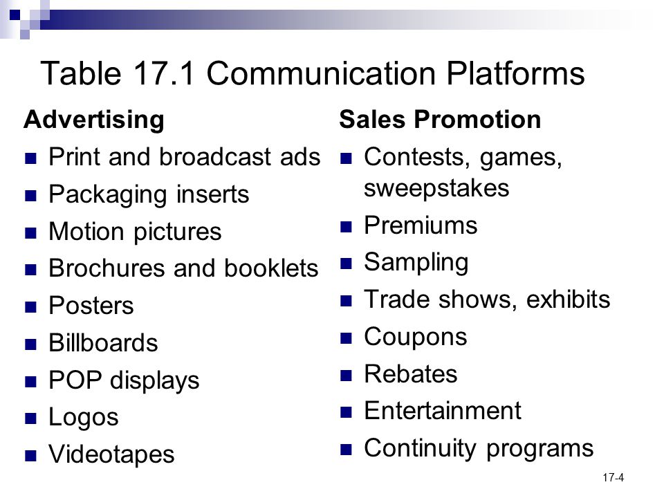 17-4 Table 17.1 Communication Platforms Advertising Print and broadcast ads Packaging inserts Motion pictures Brochures and booklets Posters Billboards POP displays Logos Videotapes Sales Promotion Contests, games, sweepstakes Premiums Sampling Trade shows, exhibits Coupons Rebates Entertainment Continuity programs