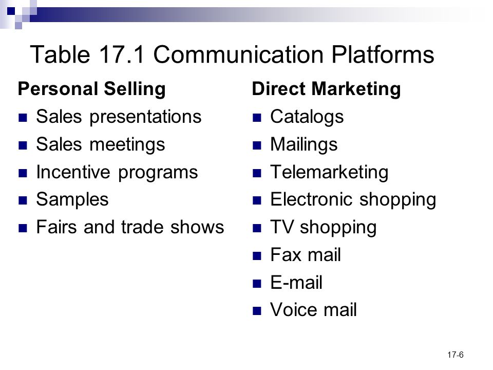 17-6 Table 17.1 Communication Platforms Personal Selling Sales presentations Sales meetings Incentive programs Samples Fairs and trade shows Direct Marketing Catalogs Mailings Telemarketing Electronic shopping TV shopping Fax mail  Voice mail
