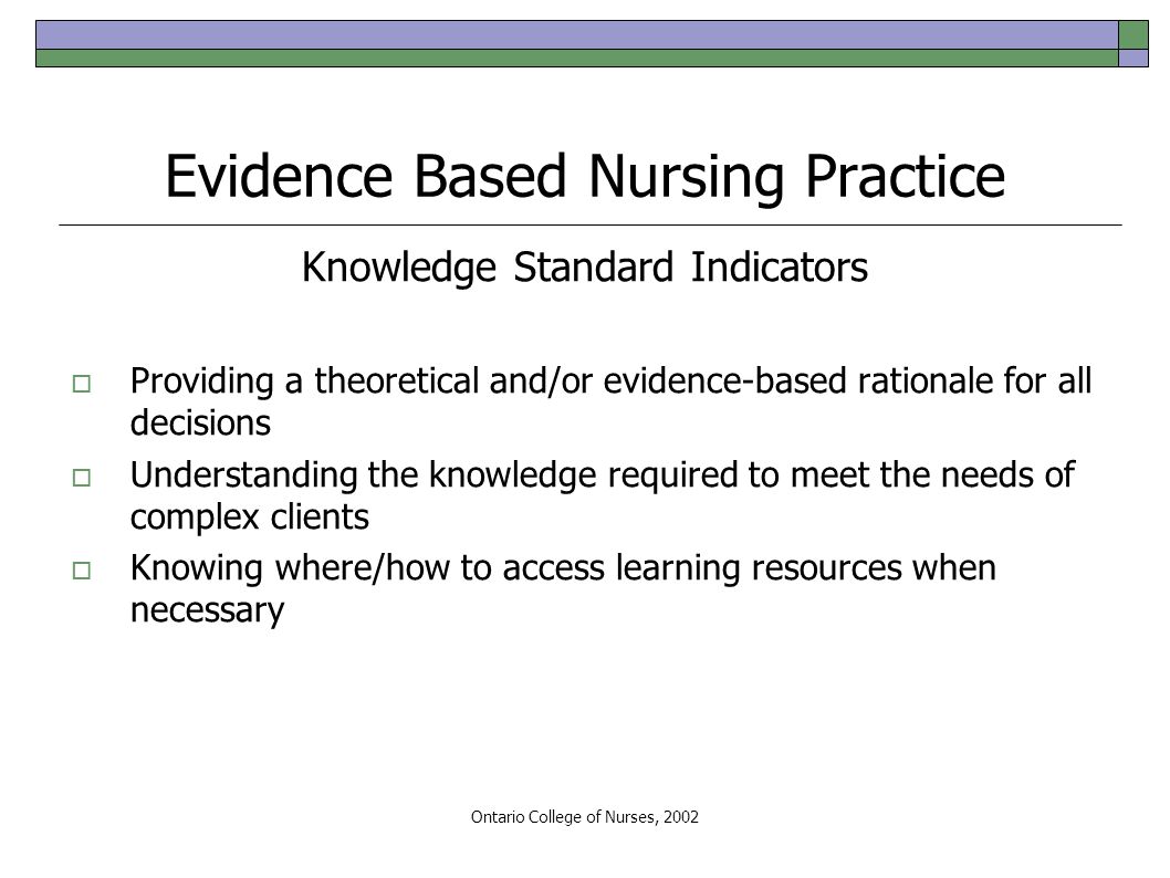 Ontario College of Nurses, 2002 Evidence Based Nursing Practice Knowledge Standard Indicators  Providing a theoretical and/or evidence-based rationale for all decisions  Understanding the knowledge required to meet the needs of complex clients  Knowing where/how to access learning resources when necessary