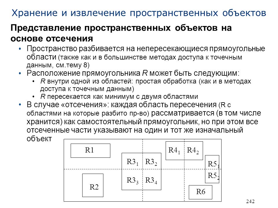 Представление объектов. Извлечение хранимых данных - это .. Пространственные характеристики объектов трехмерны. Представления о пространстве объектов. Представление пространственных объектов в языке.