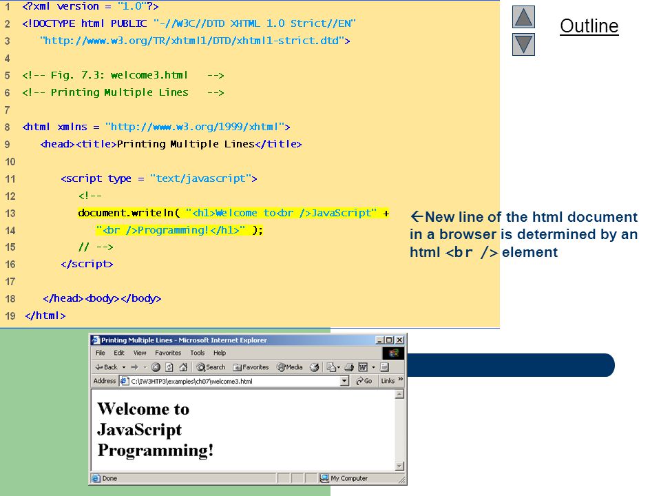 Outline welcome3.html 1 of 1  New line of the html document in a browser is determined by an html element