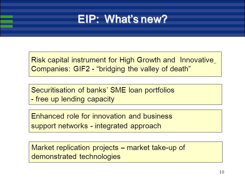 10 EIP: What’s new.