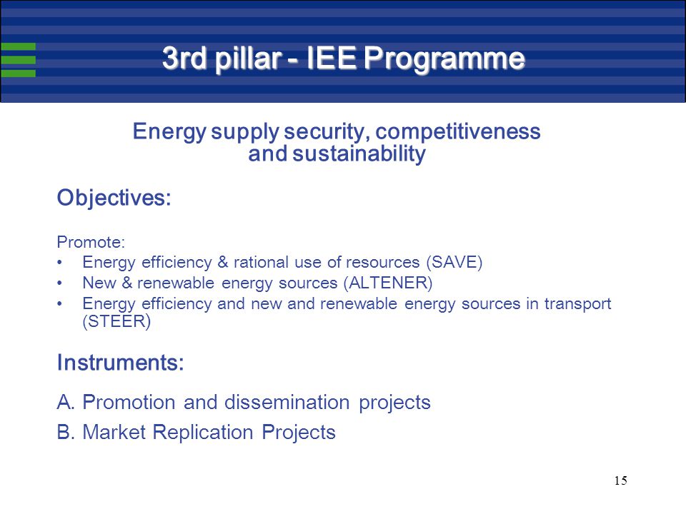 15 3rd pillar - IEE Programme Energy supply security, competitiveness and sustainability Objectives: Promote: Energy efficiency & rational use of resources (SAVE) New & renewable energy sources (ALTENER) Energy efficiency and new and renewable energy sources in transport (STEER ) Instruments: A.Promotion and dissemination projects B.Market Replication Projects