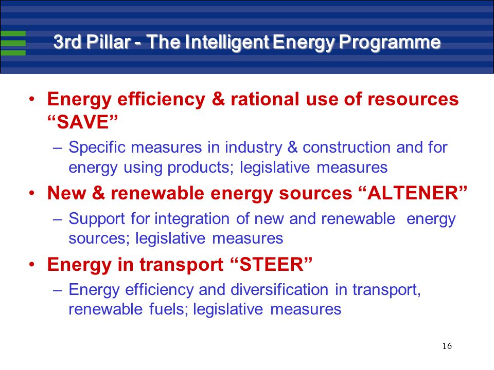 16 3rd Pillar - The Intelligent Energy Programme Energy efficiency & rational use of resources SAVE –Specific measures in industry & construction and for energy using products; legislative measures New & renewable energy sources ALTENER –Support for integration of new and renewable energy sources; legislative measures Energy in transport STEER –Energy efficiency and diversification in transport, renewable fuels; legislative measures