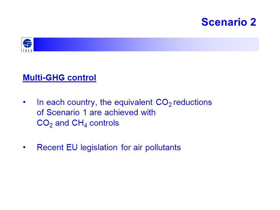 Scenario 2 Multi-GHG control In each country, the equivalent CO 2 reductions of Scenario 1 are achieved with CO 2 and CH 4 controls Recent EU legislation for air pollutants