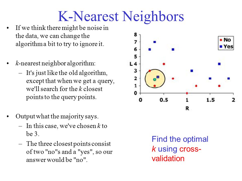 K-Nearest Neighbors If we think there might be noise in the data, we can change the algorithm a bit to try to ignore it.