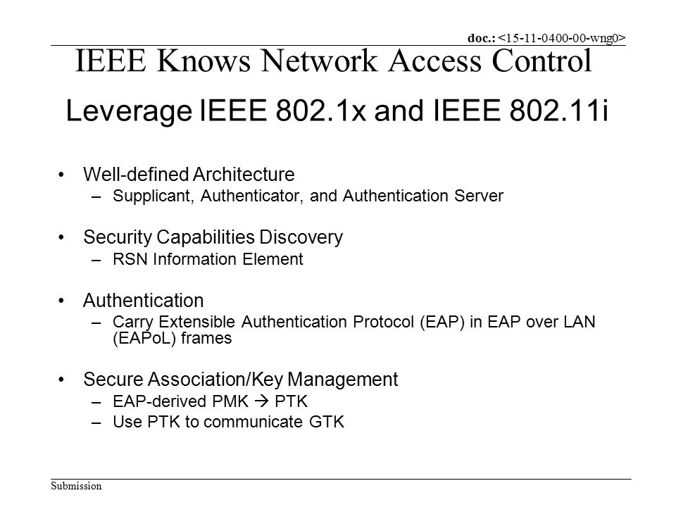 doc.: Submission IEEE Knows Network Access Control Well-defined Architecture –Supplicant, Authenticator, and Authentication Server Security Capabilities Discovery –RSN Information Element Authentication –Carry Extensible Authentication Protocol (EAP) in EAP over LAN (EAPoL) frames Secure Association/Key Management –EAP-derived PMK  PTK –Use PTK to communicate GTK Leverage IEEE 802.1x and IEEE i