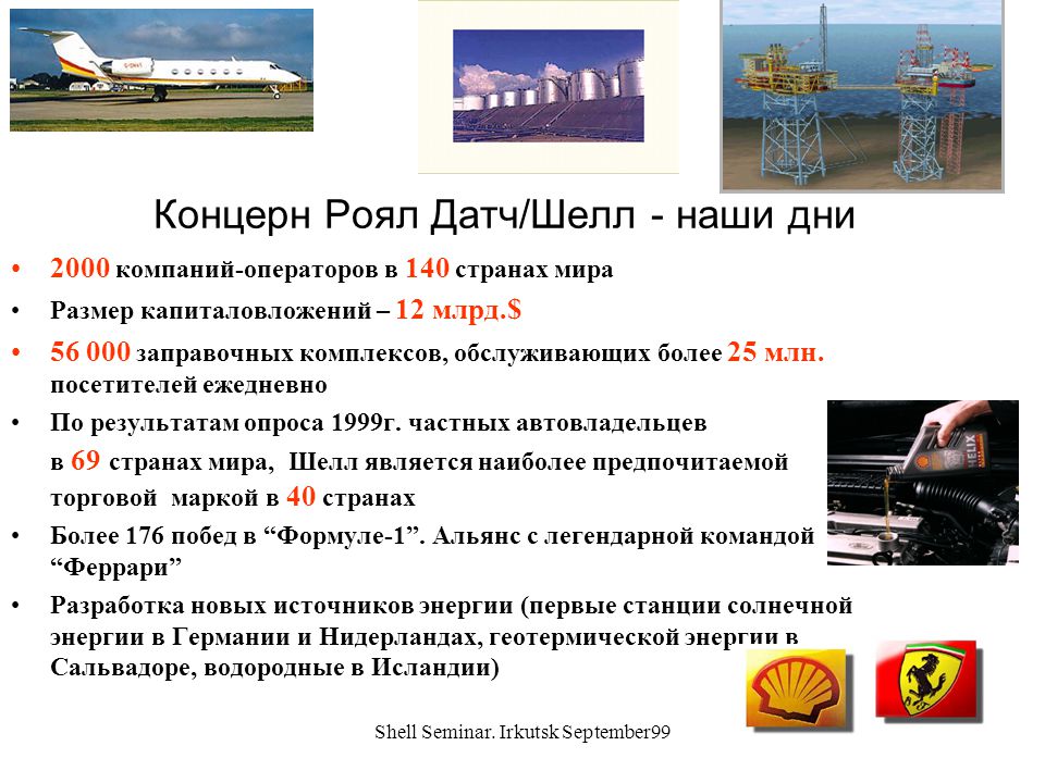 Royal dutch shell презентация