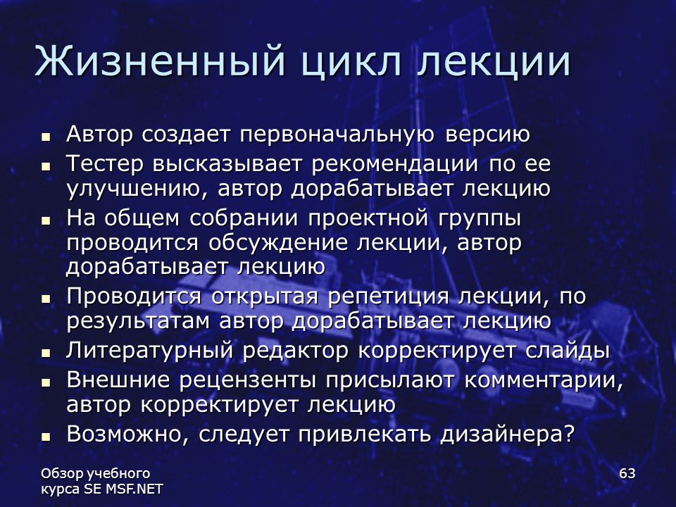 Высказали рекомендации. Цикл лекций. Цикл видеолекций. Обзор на лекции. Цикл лекций картинка.