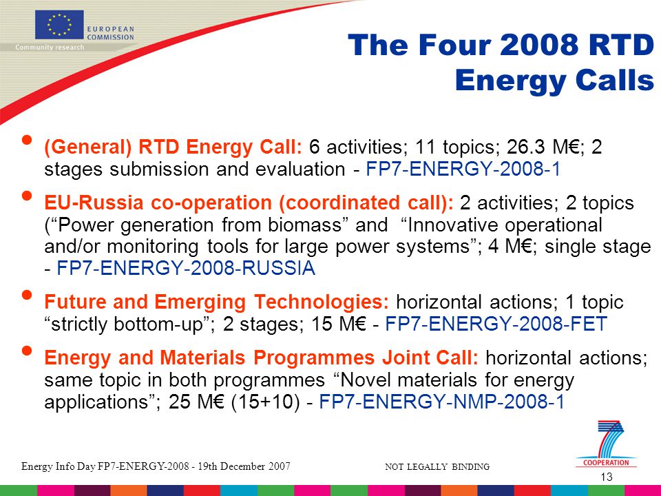 13 Energy Info Day FP7-ENERGY th December 2007 NOT LEGALLY BINDING The Four 2008 RTD Energy Calls (General) RTD Energy Call: 6 activities; 11 topics; 26.3 M€; 2 stages submission and evaluation - FP7-ENERGY EU-Russia co-operation (coordinated call): 2 activities; 2 topics ( Power generation from biomass and Innovative operational and/or monitoring tools for large power systems ; 4 M€; single stage - FP7-ENERGY-2008-RUSSIA Future and Emerging Technologies: horizontal actions; 1 topic strictly bottom-up ; 2 stages; 15 M€ - FP7-ENERGY-2008-FET Energy and Materials Programmes Joint Call: horizontal actions; same topic in both programmes Novel materials for energy applications ; 25 M€ (15+10) - FP7-ENERGY-NMP