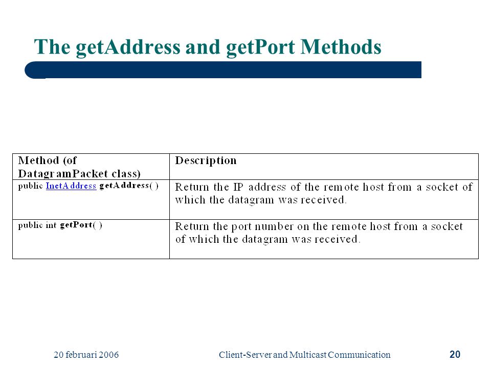 20 februari 2006Client-Server and Multicast Communication20 The getAddress and getPort Methods