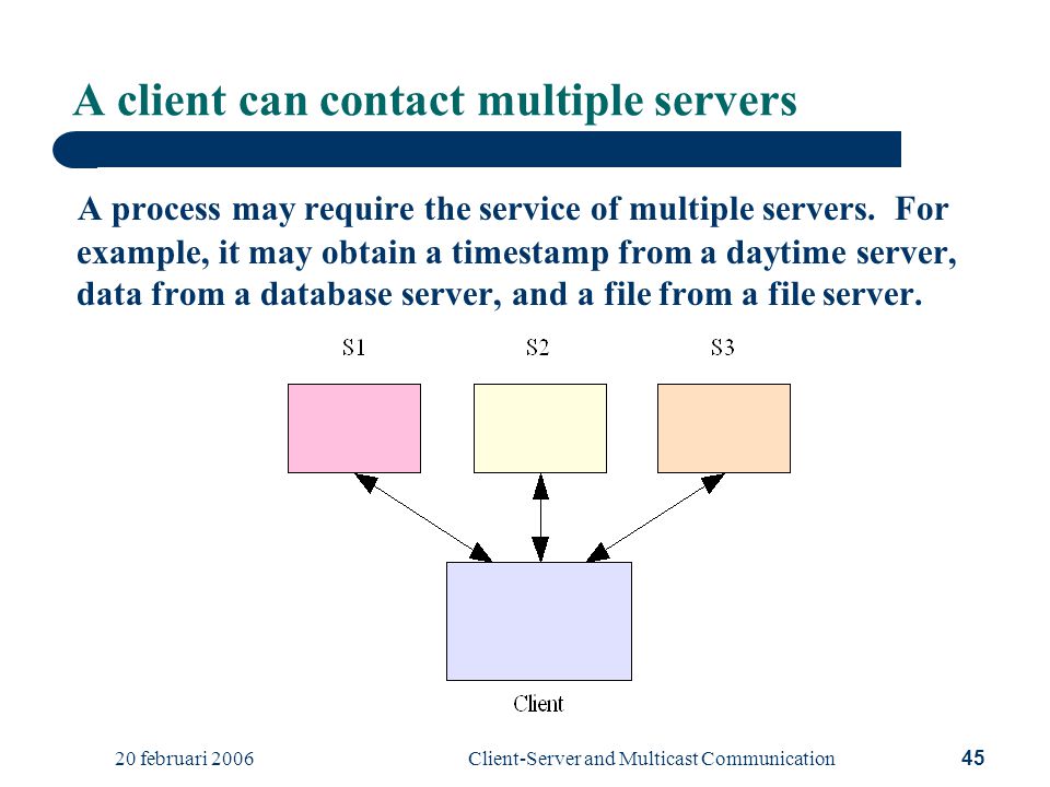 20 februari 2006Client-Server and Multicast Communication45 A client can contact multiple servers A process may require the service of multiple servers.