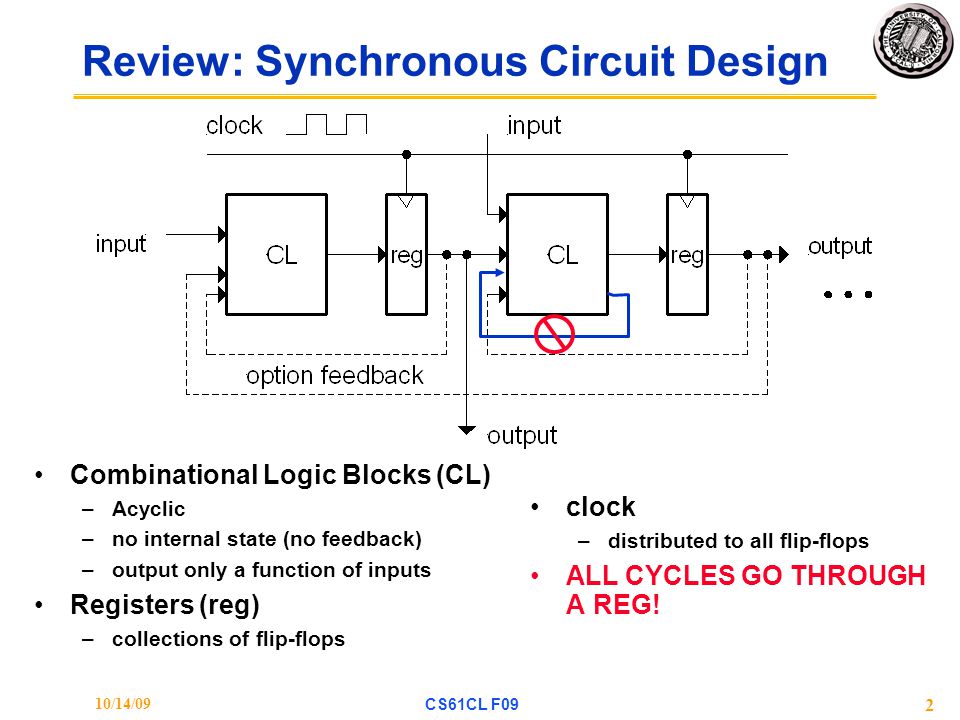 10/14/09 CS61CL F09 2 Review: Synchronous Circuit Design clock –distributed to all flip-flops ALL CYCLES GO THROUGH A REG.