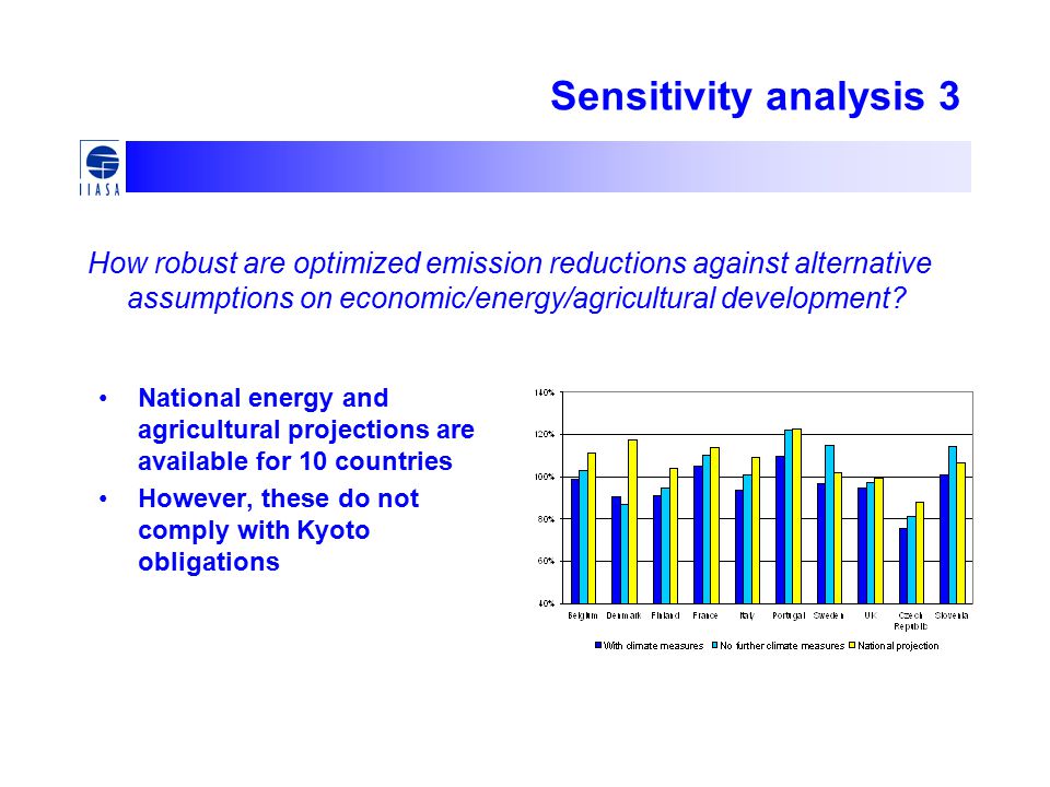 Sensitivity analysis 3 How robust are optimized emission reductions against alternative assumptions on economic/energy/agricultural development.