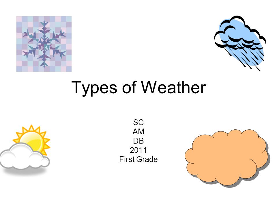 The weather outside is. Types of weather. Kinds of weather. Презентация about weather. About the weather 2 класс.