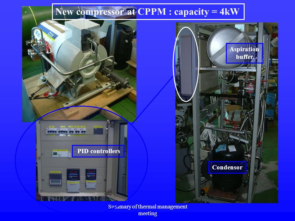 Summary of thermal management meeting New compressor at CPPM : capacity = 4kW PID controllers Condensor Aspiration buffer
