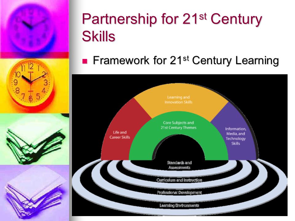 Partnership for 21 st Century Skills Framework for 21 st Century Learning Framework for 21 st Century Learning