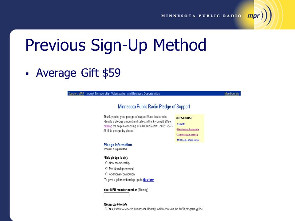 Previous Sign-Up Method  Average Gift $59