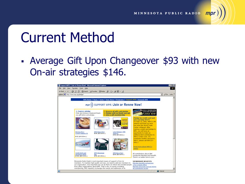 Current Method  Average Gift Upon Changeover $93 with new On-air strategies $146.