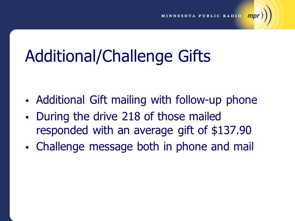 Additional/Challenge Gifts  Additional Gift mailing with follow-up phone  During the drive 218 of those mailed responded with an average gift of $  Challenge message both in phone and mail