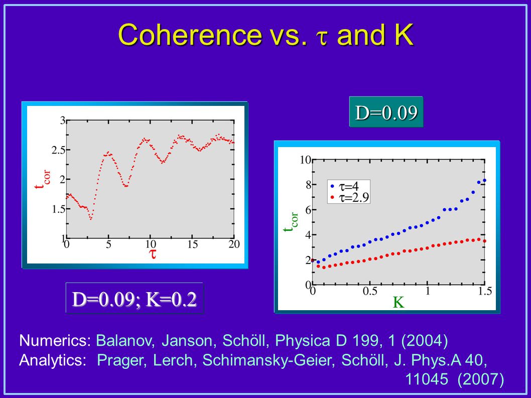 Coherence vs.