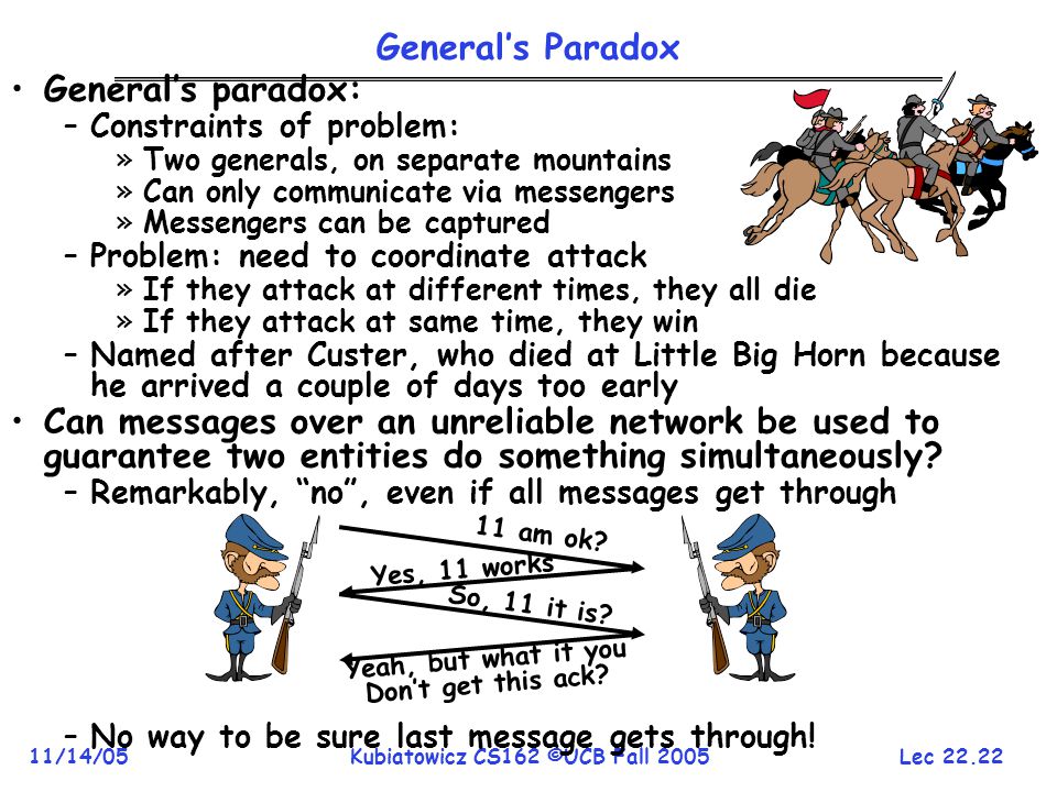 Lec /14/05Kubiatowicz CS162 ©UCB Fall 2005 General’s Paradox General’s paradox: –Constraints of problem: »Two generals, on separate mountains »Can only communicate via messengers »Messengers can be captured –Problem: need to coordinate attack »If they attack at different times, they all die »If they attack at same time, they win –Named after Custer, who died at Little Big Horn because he arrived a couple of days too early Can messages over an unreliable network be used to guarantee two entities do something simultaneously.