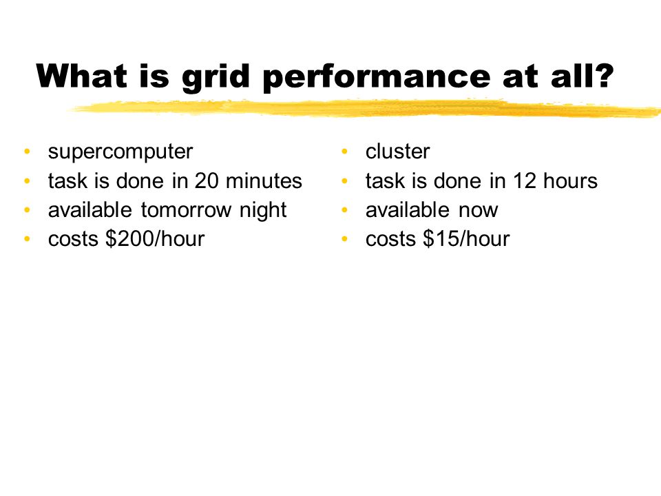 What is grid performance at all.
