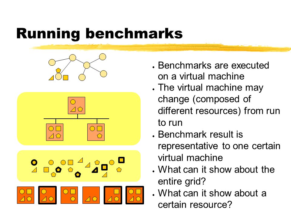 Running benchmarks ● Benchmarks are executed on a virtual machine ● The virtual machine may change (composed of different resources) from run to run ● Benchmark result is representative to one certain virtual machine ● What can it show about the entire grid.