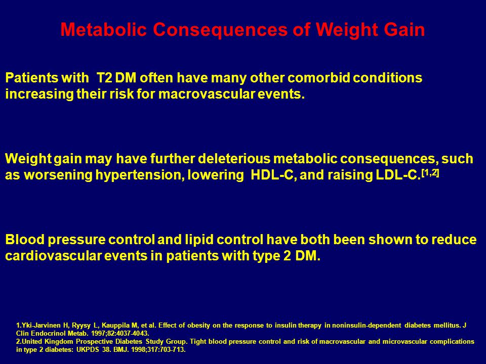 Metabolic Consequences of Weight Gain Patients with T2 DM often have many other comorbid conditions increasing their risk for macrovascular events.