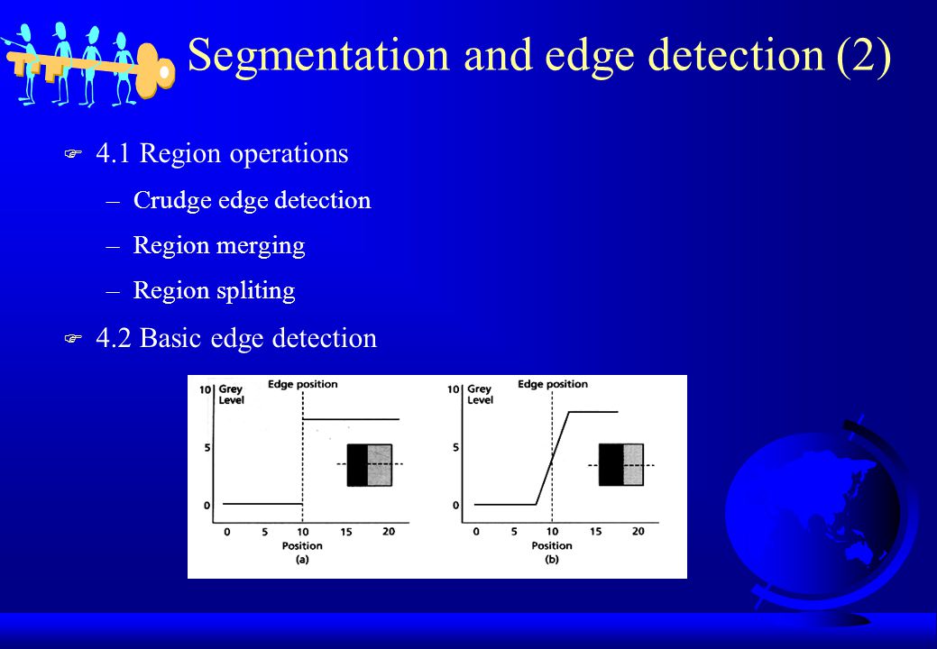 Segmentation and edge detection (1) F Segmentation: basic requirement for the identification and classification of objects in scene.