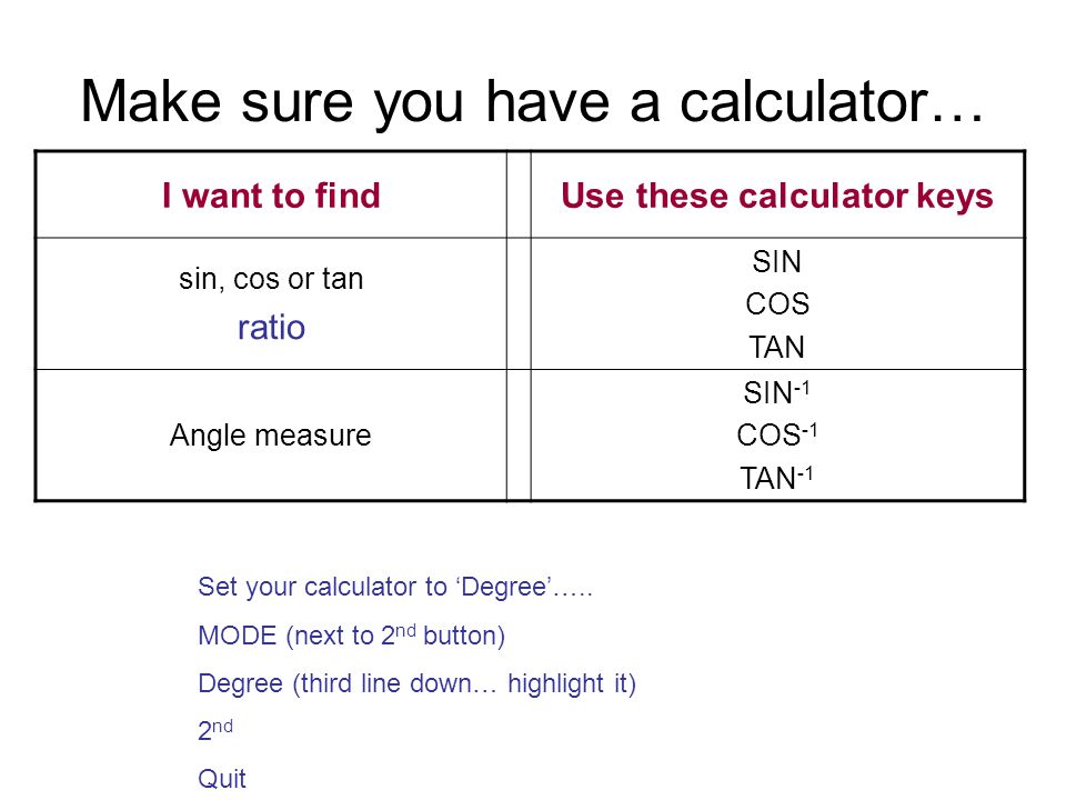 Make sure you have a calculator… I want to findUse these calculator keys sin, cos or tan ratio SIN COS TAN Angle measure SIN -1 COS -1 TAN -1 Set your calculator to ‘Degree’…..